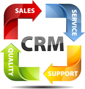 crm 特点